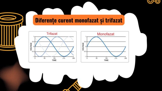 Diferențe curent monofazat și trifazat