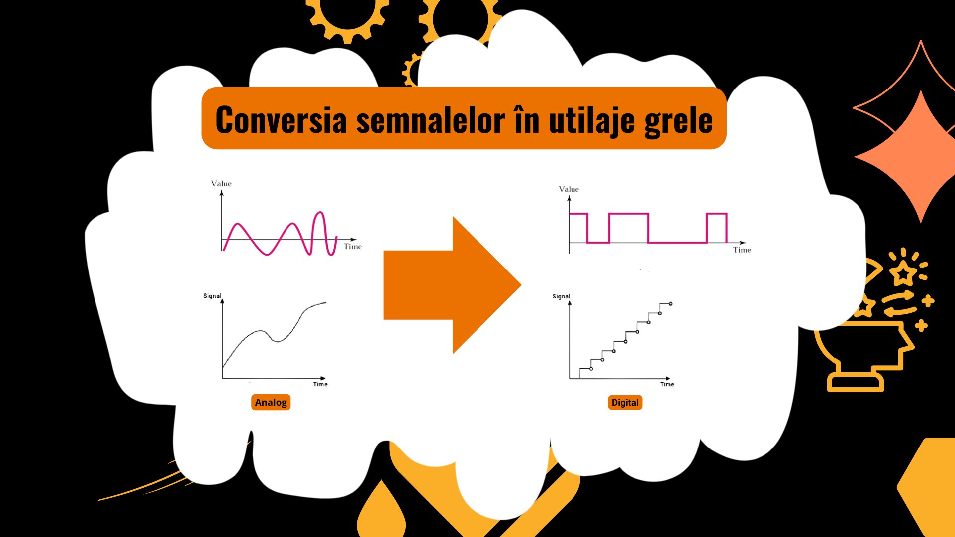 Conversia semnalelor pentru funcționarea optimă a utilajelor grele