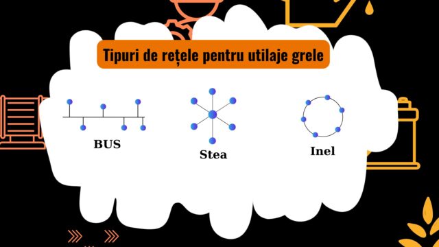 Tipuri de rețele pentru utilaje grele