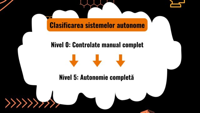 Sisteme autonome pentru utilaje grele