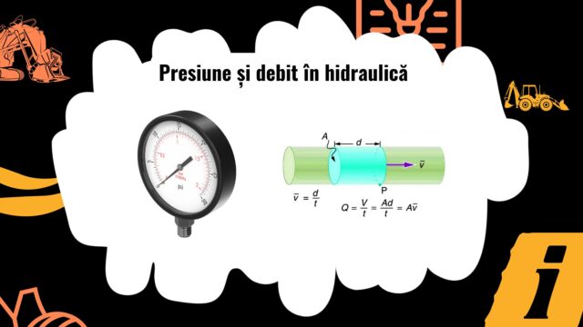 Presiune și debit în sistemele hidraulice pentru utilaje grele