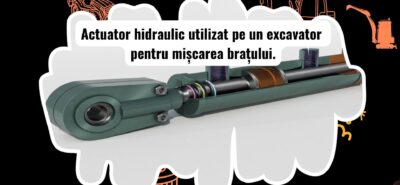 Actuator hidraulic utilizat pe un excavator