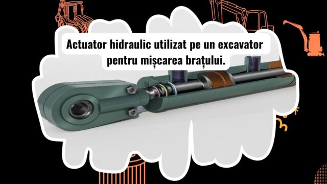 Actuator hidraulic utilizat pe un excavator