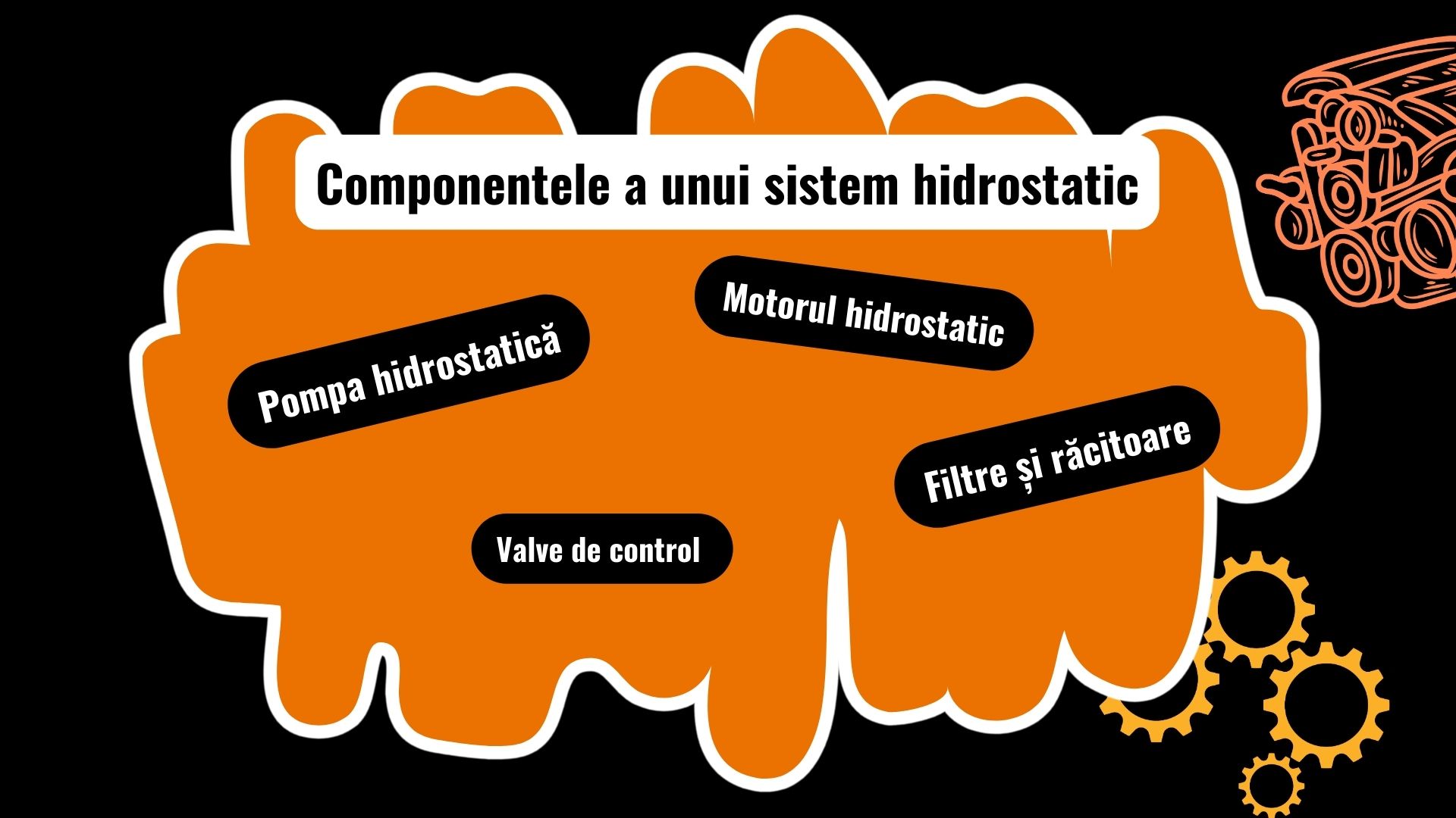 Sistem hidrostatic pe un utilaj greu
