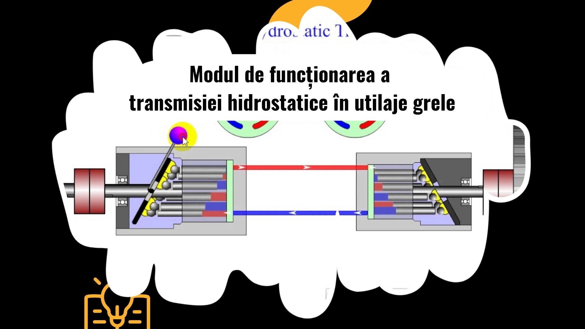 Schema funcționării unei transmisii hidrostatice