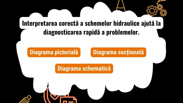 diagramă hidraulică a unui utilaj greu