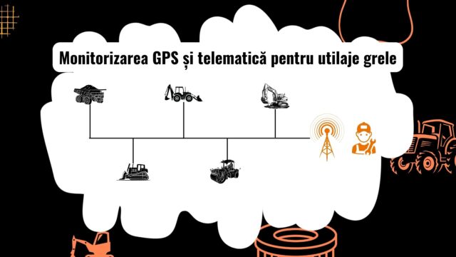 Sistem telematic și GPS pe un utilaj greu