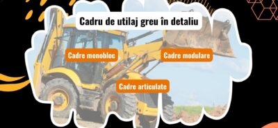 Cadru solid al unui utilaj greu