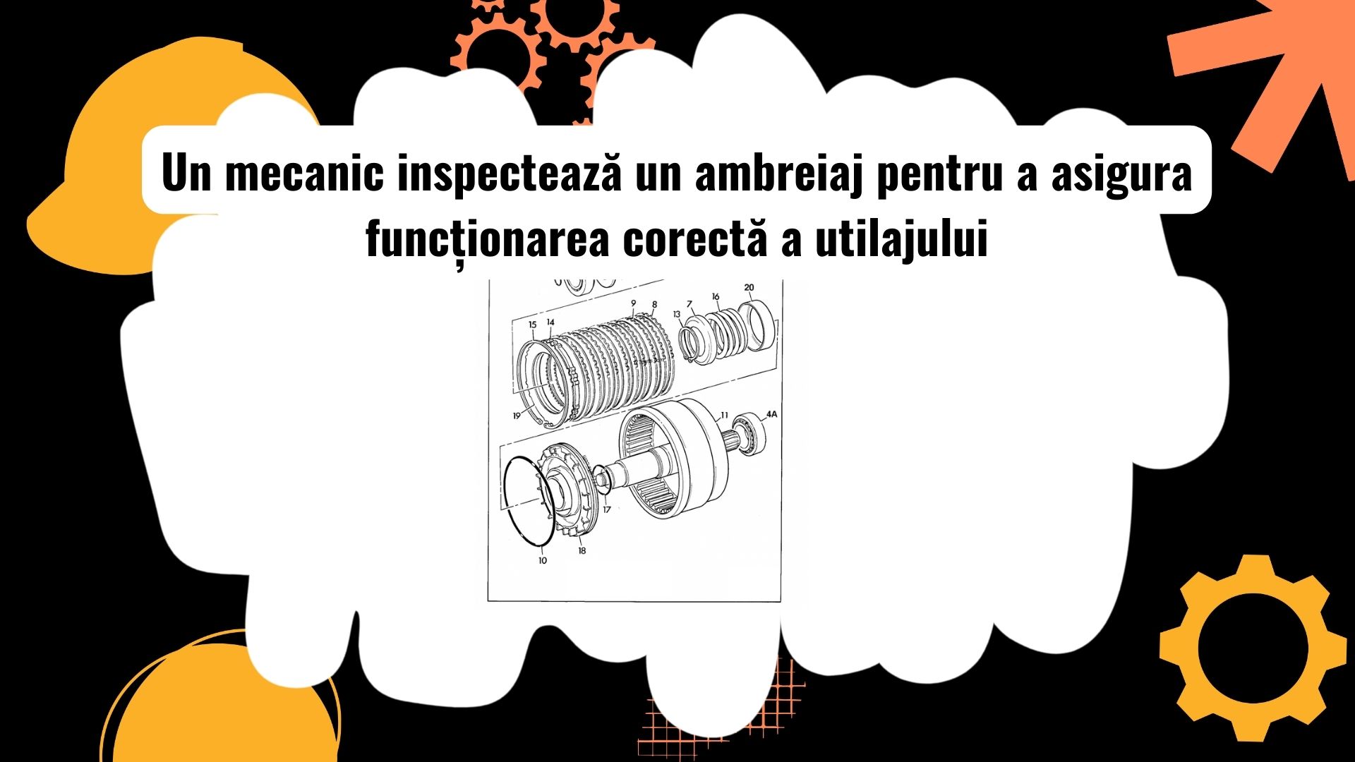 Întreținerea regulată a unui utilaj greu pentru a preveni defecțiunile