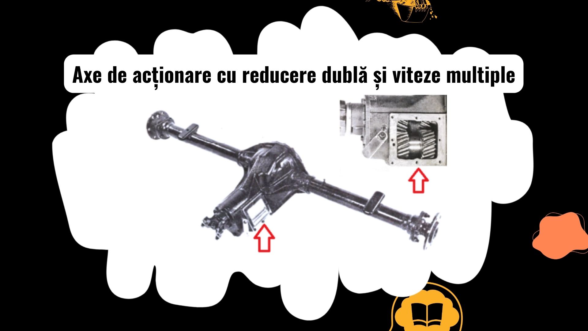 Axe de acționare cu reducere dublă și viteze multiple pentru utilaje grele